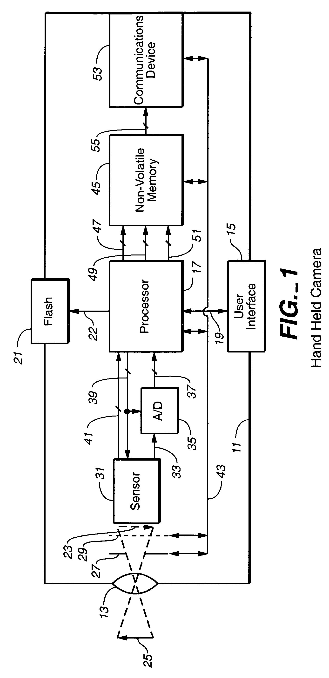 Digital camera with reduced image buffer memory and minimal processing for recycling through a service center