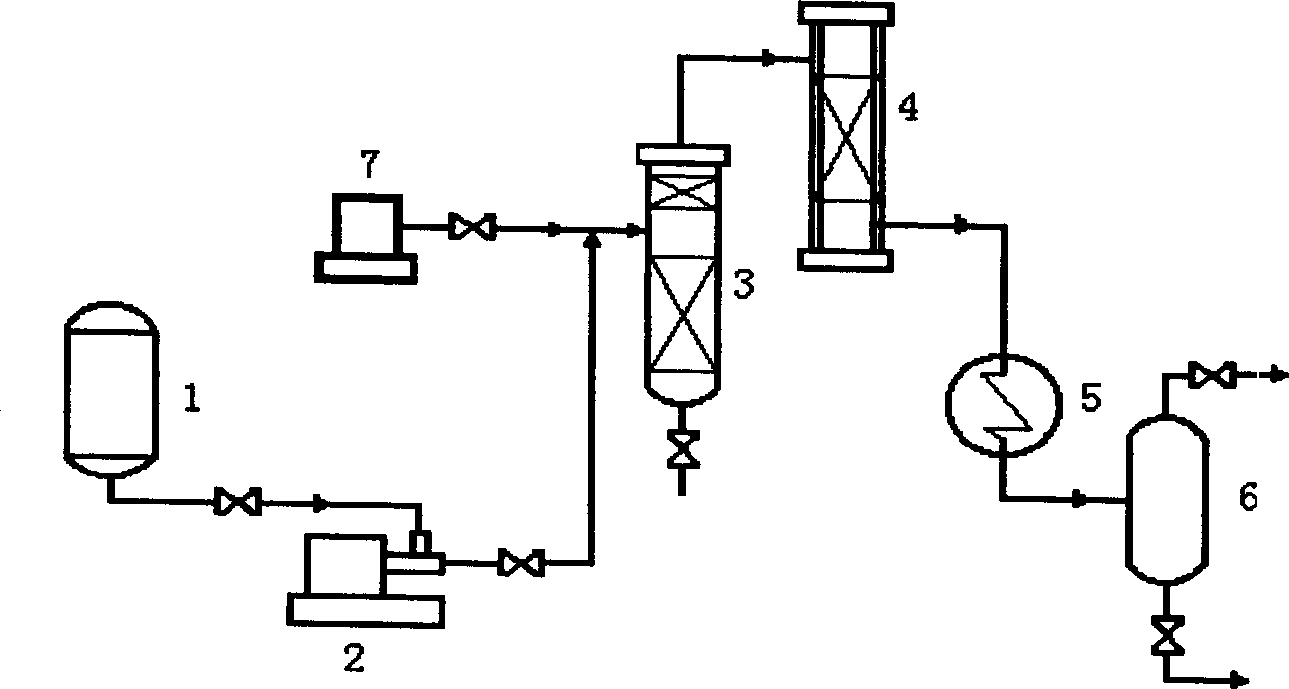 Catalyst for catalytic hydrogenolysis of unsym-dimethylhydrazine and its prepn