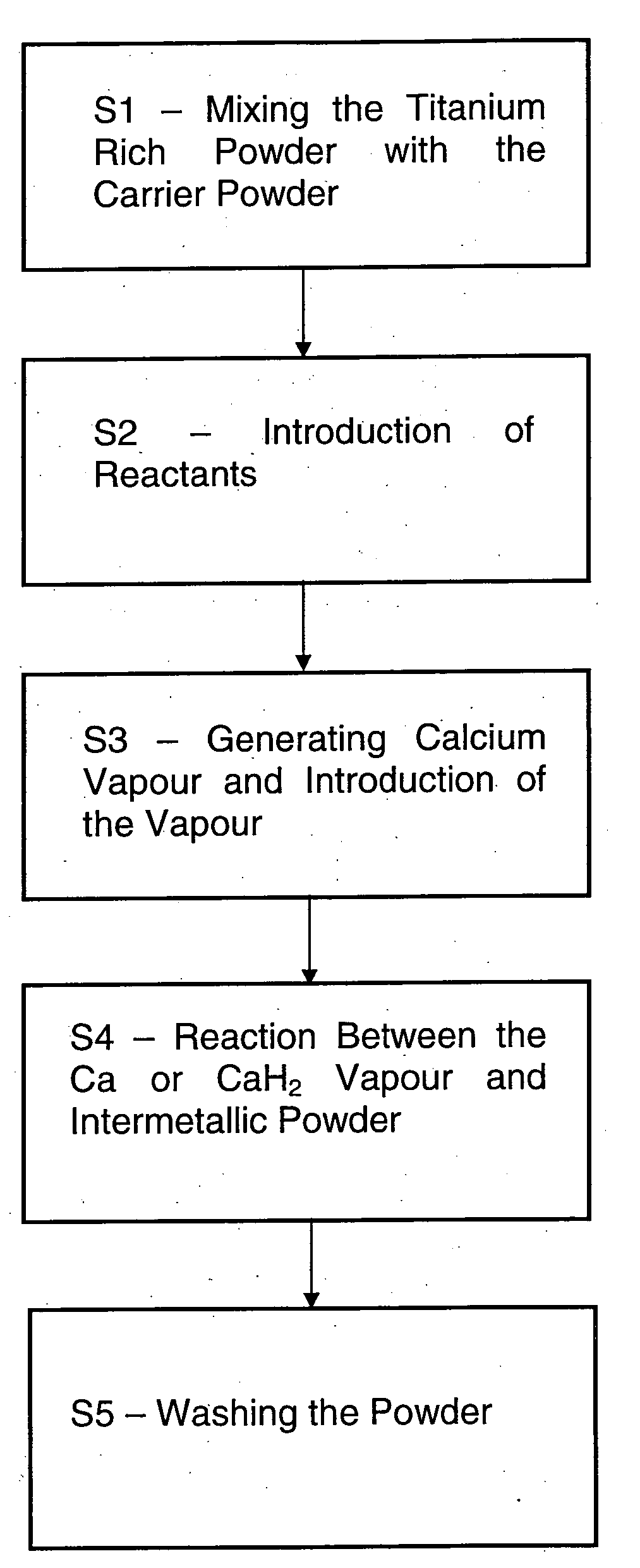 Method for purification of metal based alloy and intermetallic powders