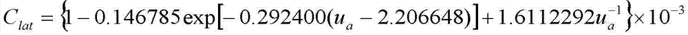 Method for simulating generating and thawing process of sea ice covered by thin snow