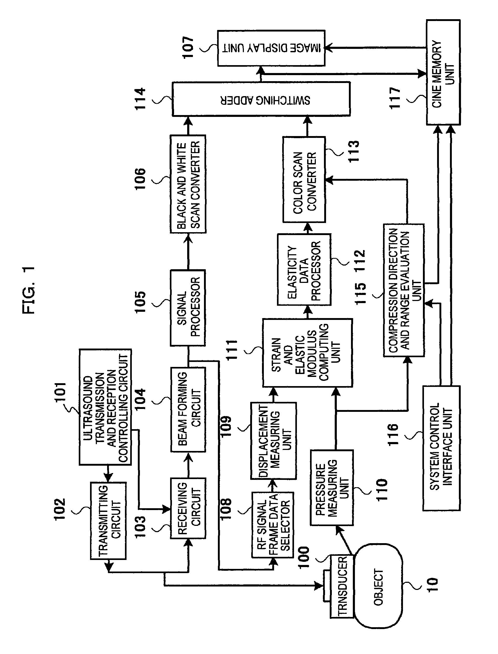 Diagnostic ultrasound system and method of displaying elasticity image