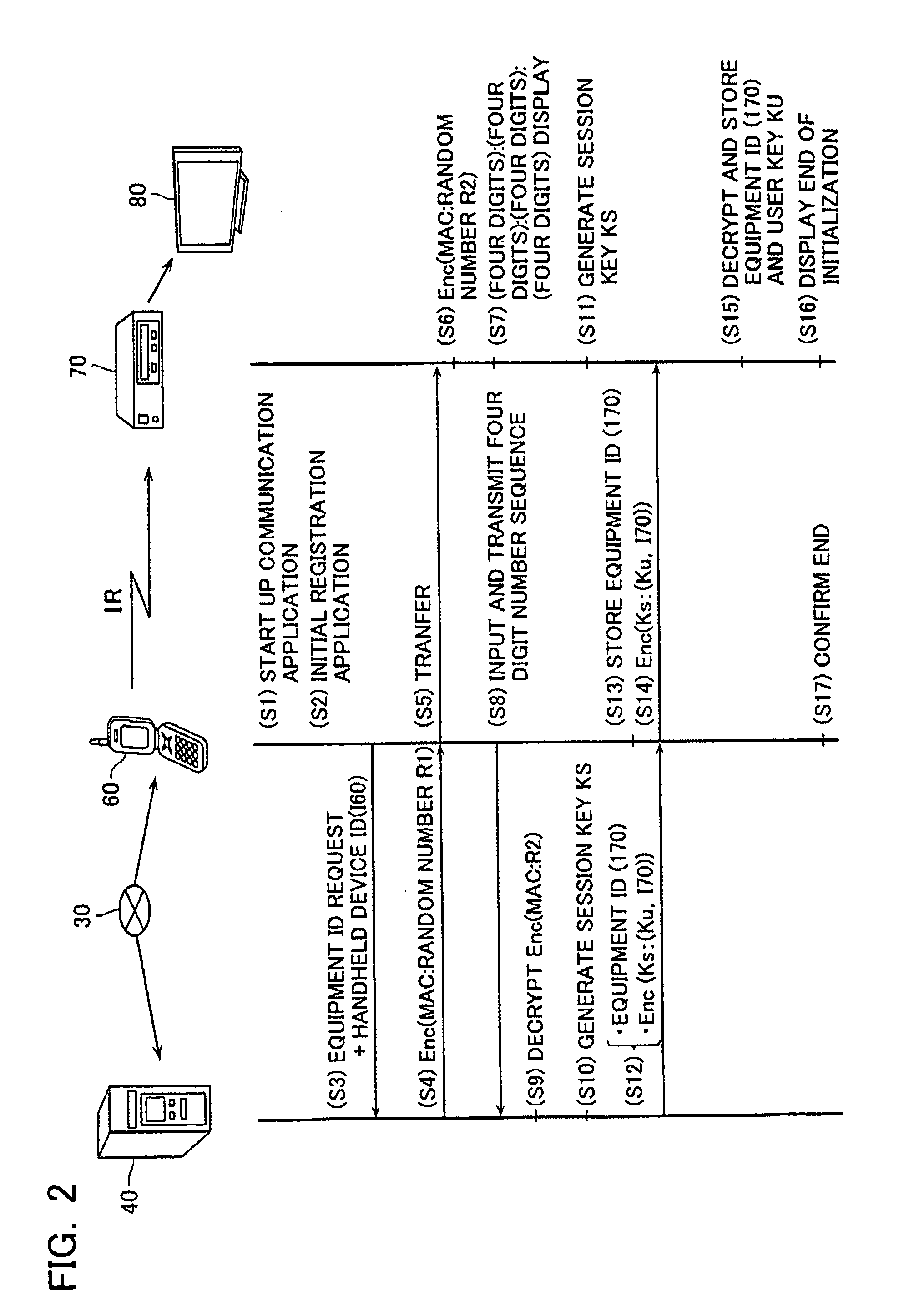 Content data delivery method and content data delivery system and handheld device for use therein