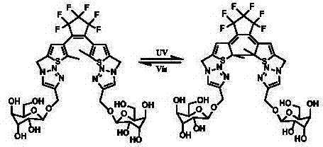 Photochromic bi-thiophene six-sugar water-solubility symmetrical octafluorocyclopentene compound and preparation method and application