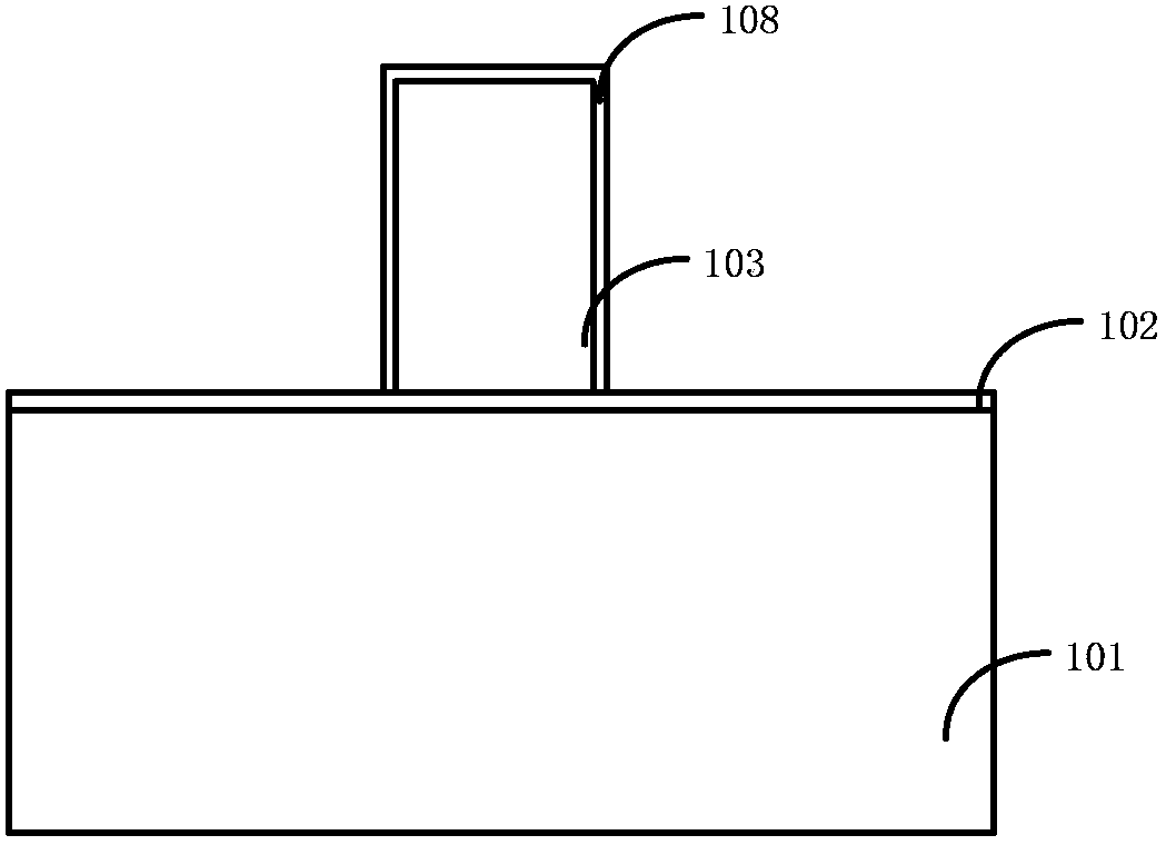 Preparation method of semiconductor device