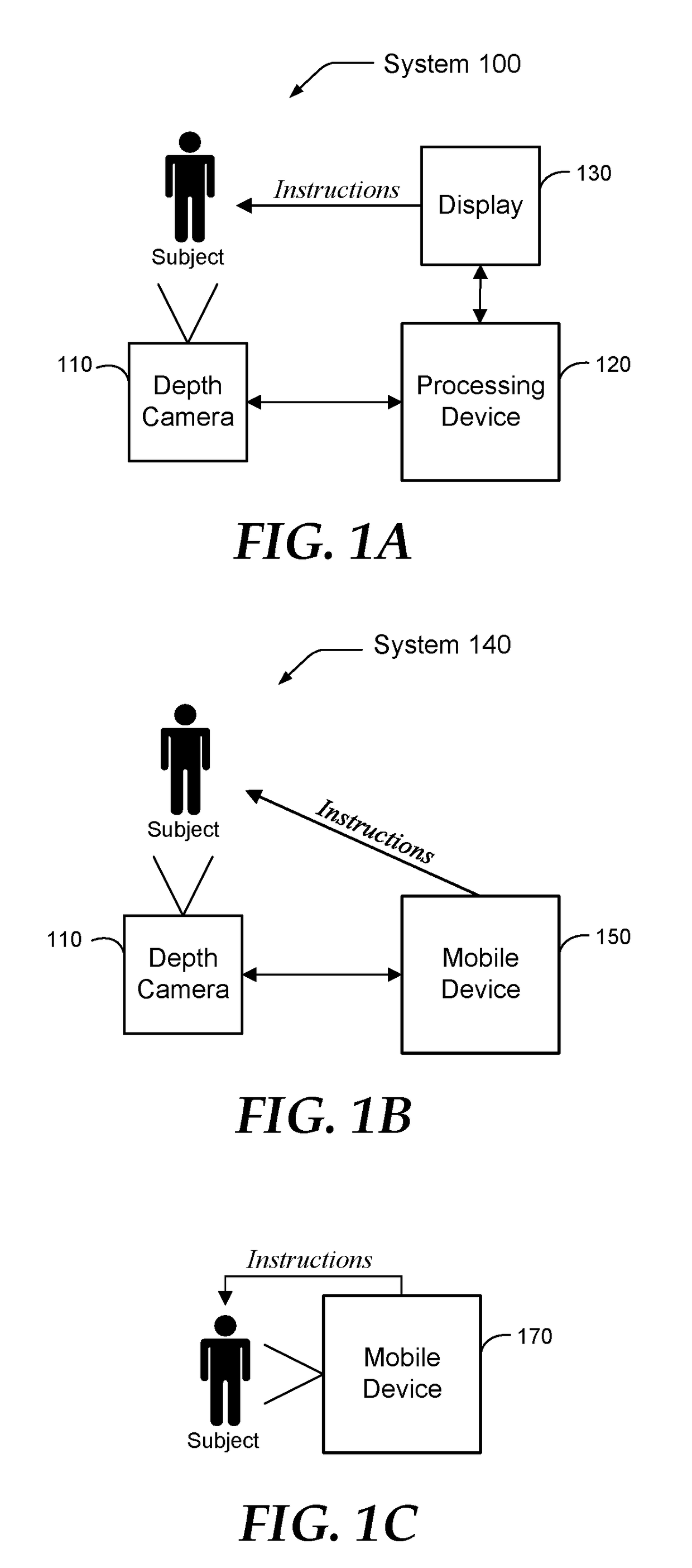 Robust Head Pose Estimation with a Depth Camera