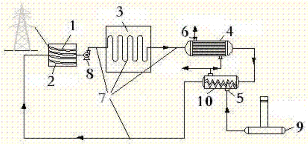 A kind of valley electric steam boiler with heat transfer oil and method for preparing steam