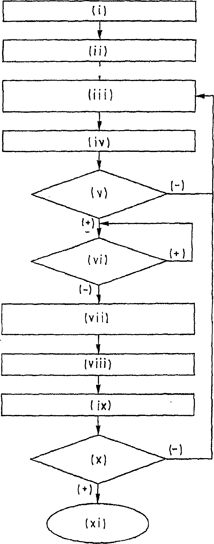 Data processing device with microprocessor and with additional arithmetic unit and associated method