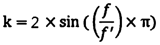 A System for Identifying Abnormal Data Based on Merging Units