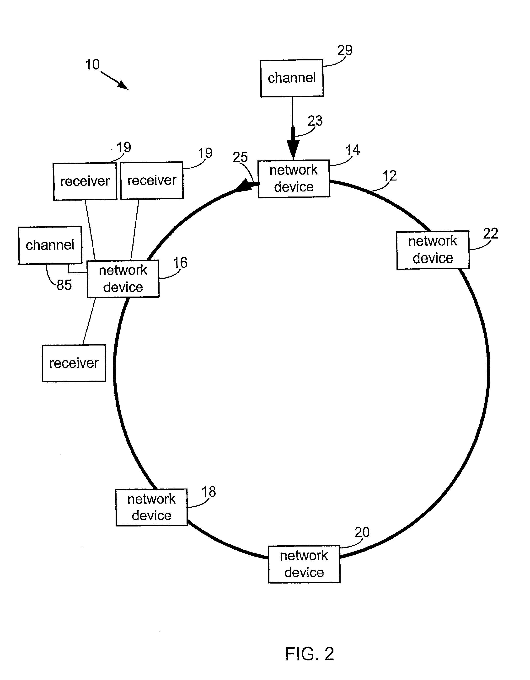 Methods and apparatus for facilitating network splicing