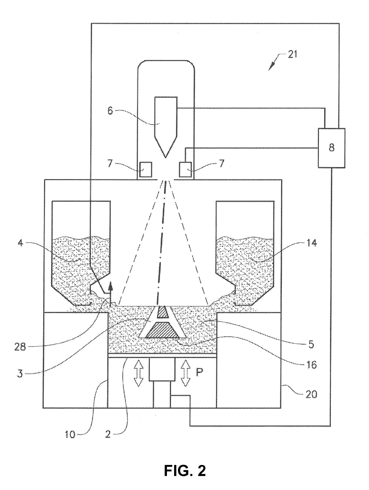 Additive manufacturing of three-dimensional articles