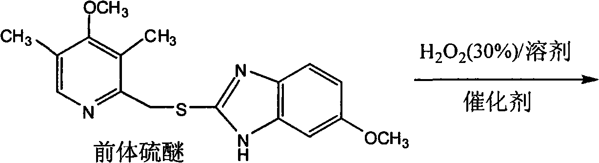 Novel method for preparing benzimidazole proton pump inhibitors