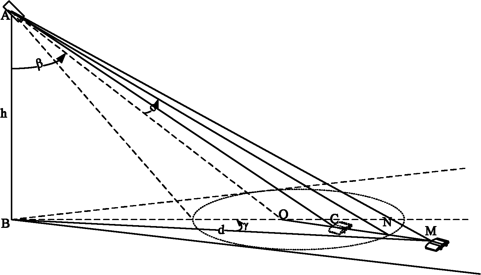 Method and device for controlling linkage-tracking moving target of monitoring device