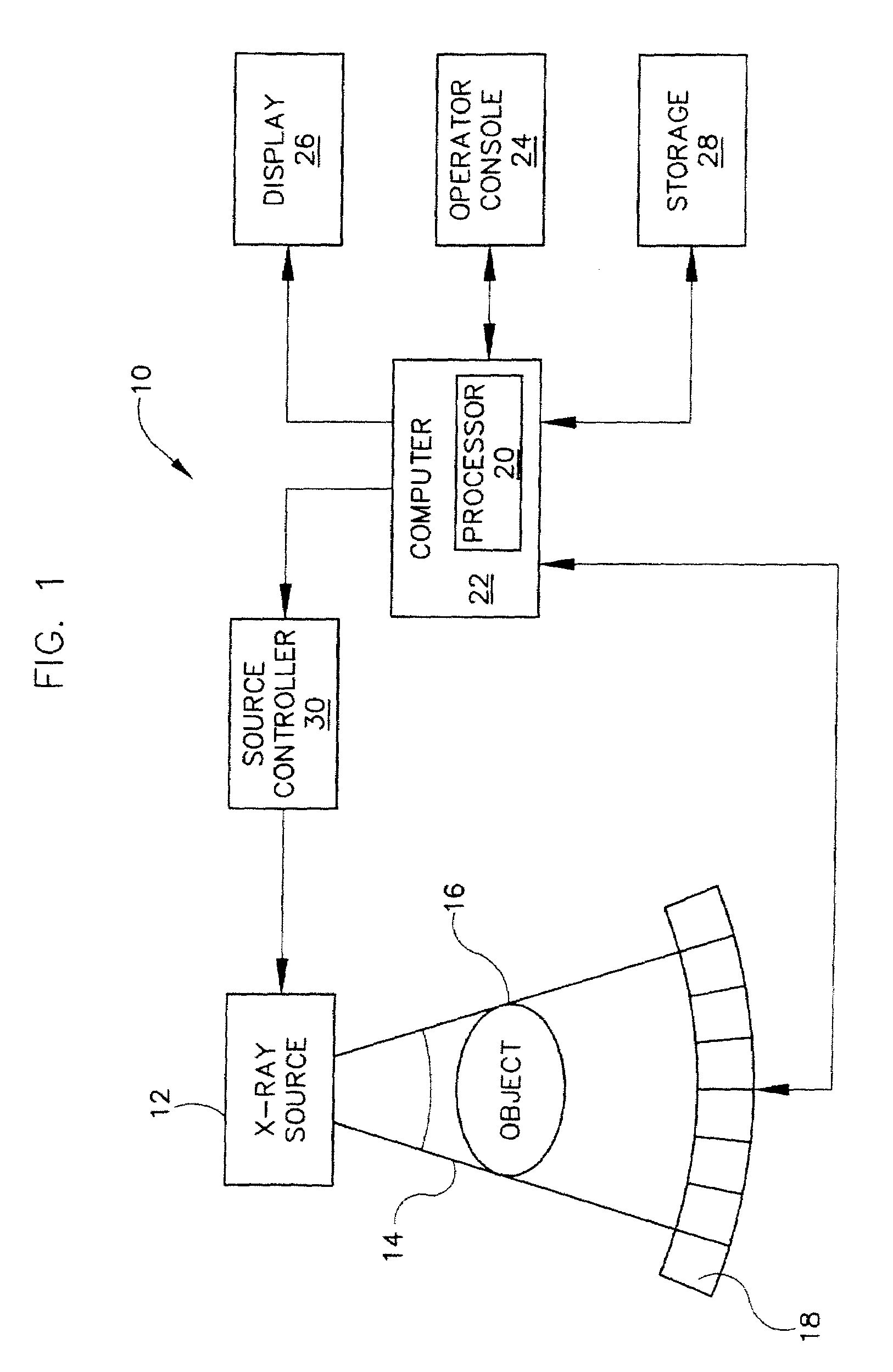 Apparatus for increasing radiative heat transfer in an x-ray tube and method of making same