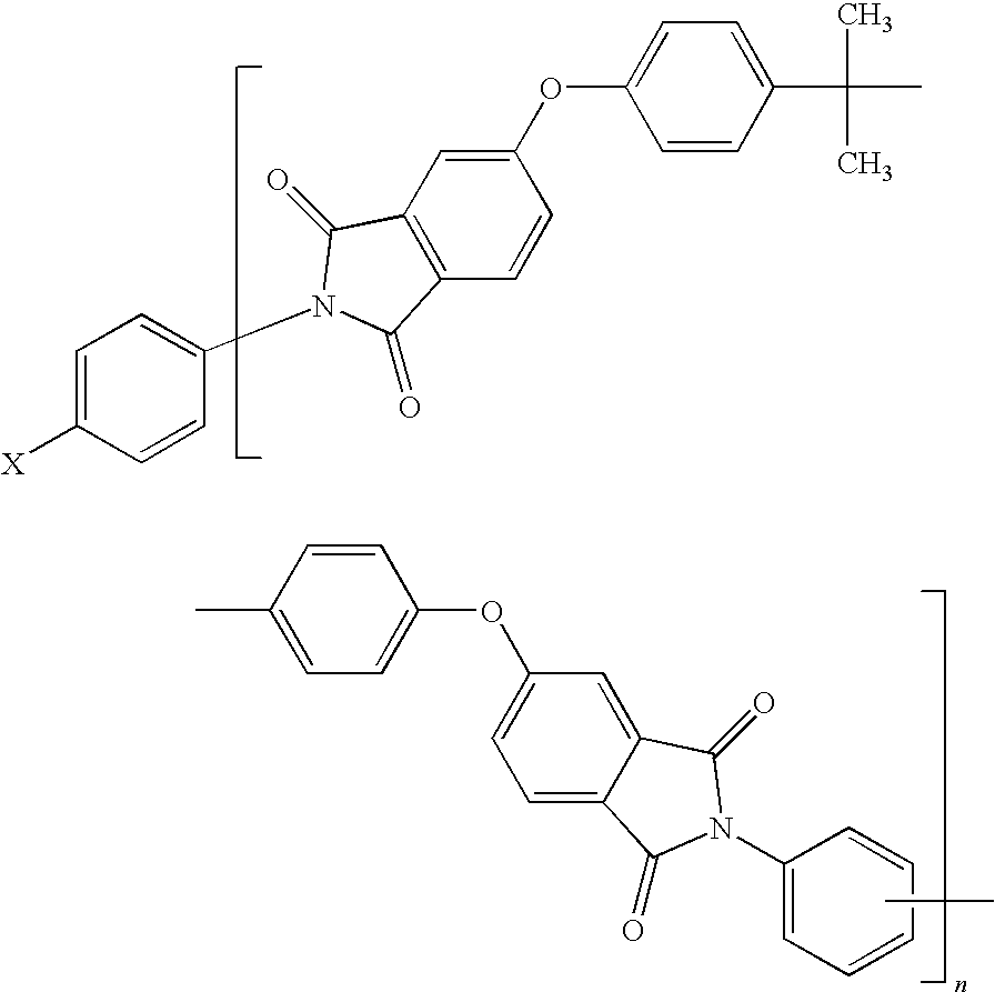 Polyetherimide and Polyetherimide Sulfone Blends Having Automotive Lighting Applications