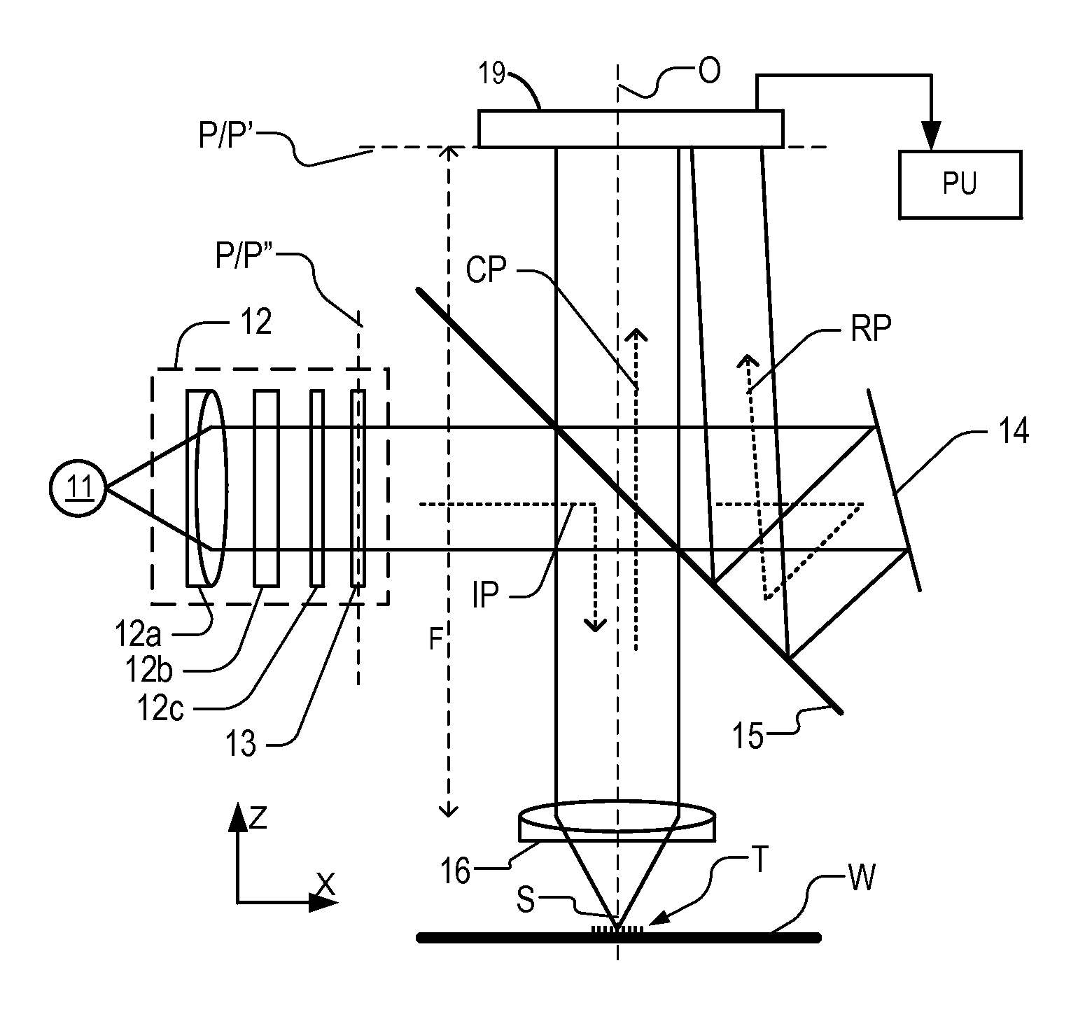 Illumination System, Inspection Apparatus Including Such an Illumination System, Inspection Method and Manufacturing Method