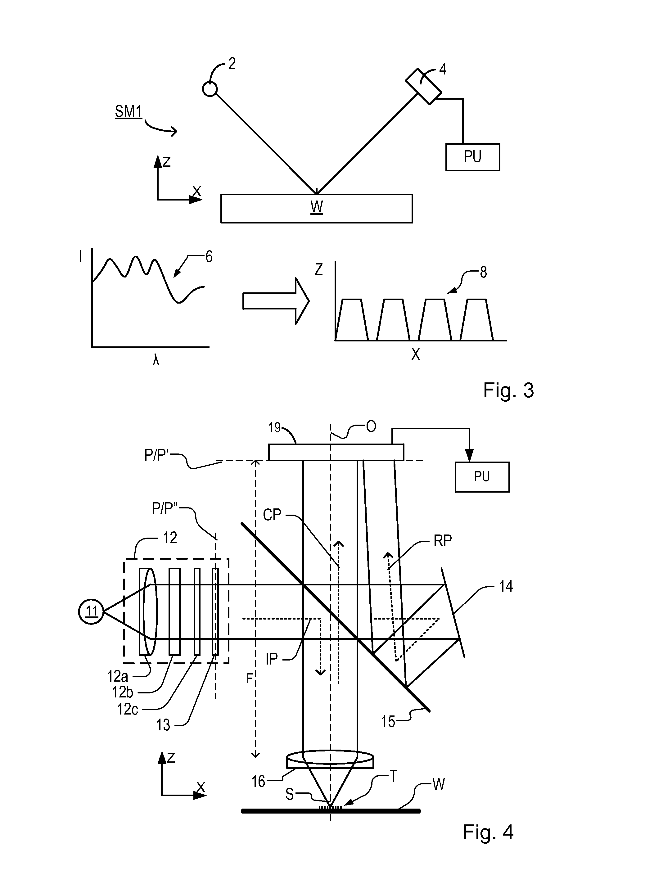 Illumination System, Inspection Apparatus Including Such an Illumination System, Inspection Method and Manufacturing Method