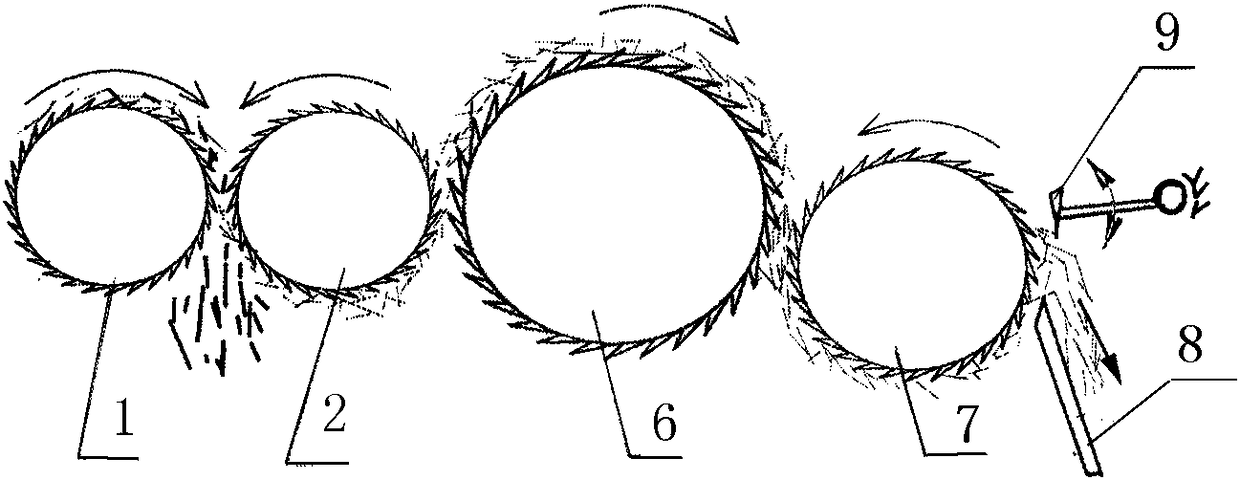 A dual-path fluff transfer and carding method and device