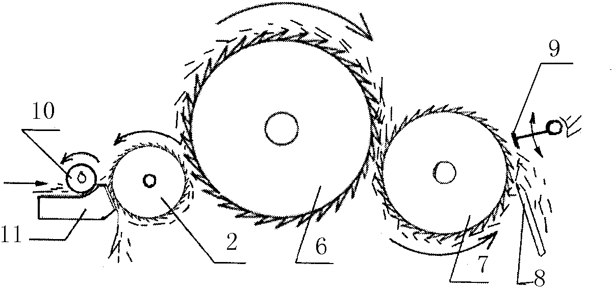 A dual-path fluff transfer and carding method and device