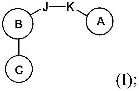 Oral complement factor D inhibitors