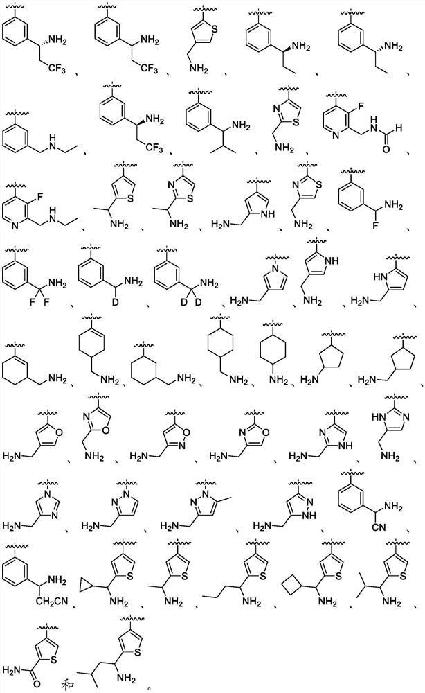 Oral complement factor D inhibitors