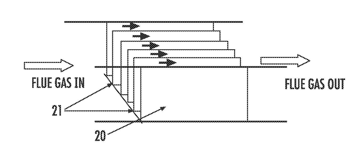 Method and apparatus for rapid adsorption-desorption co2 capture