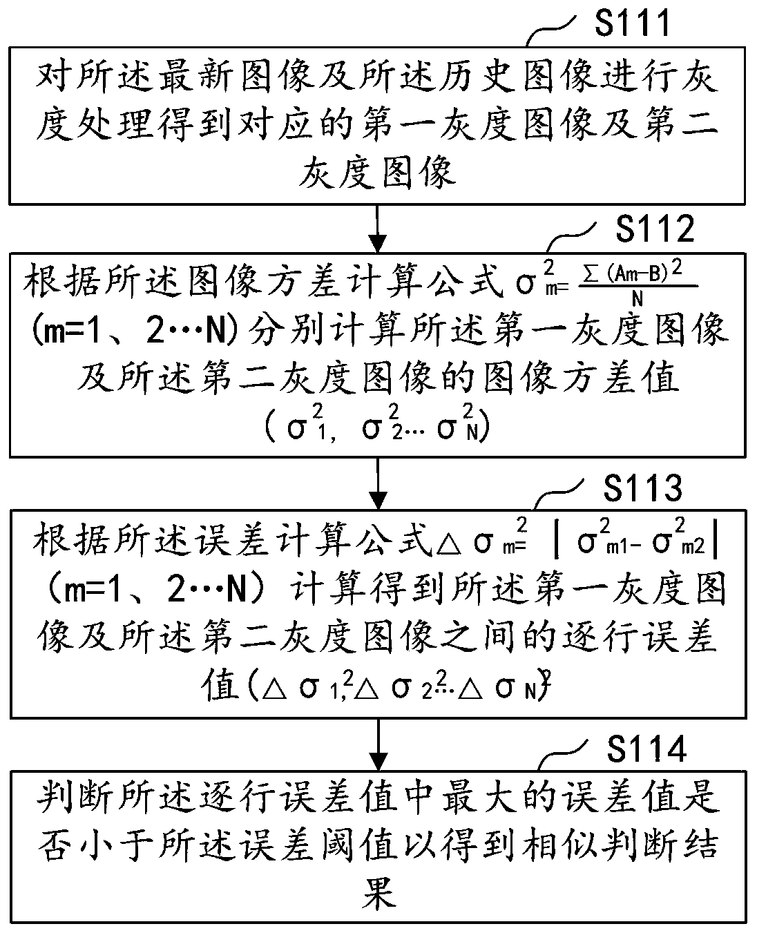 Evidence obtaining method and system based on image recognition, computer equipment and storage medium