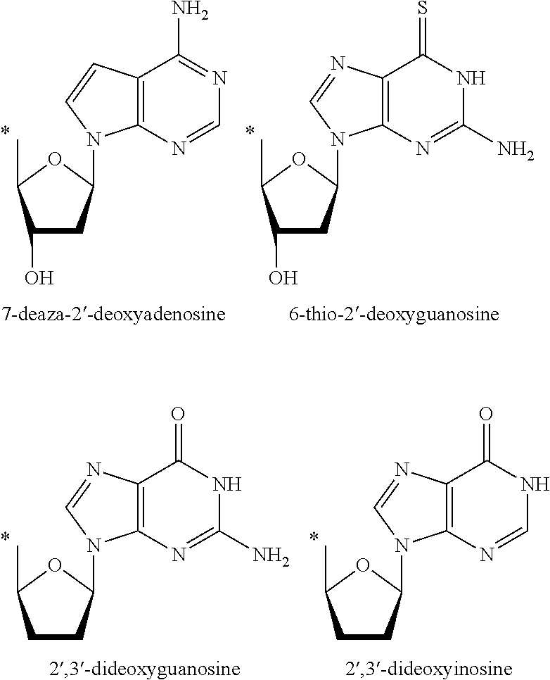 Prodrugs activated by RNA-dependent DNA-polymerases