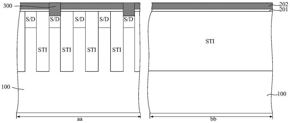 Semiconductor device and preparation method thereof