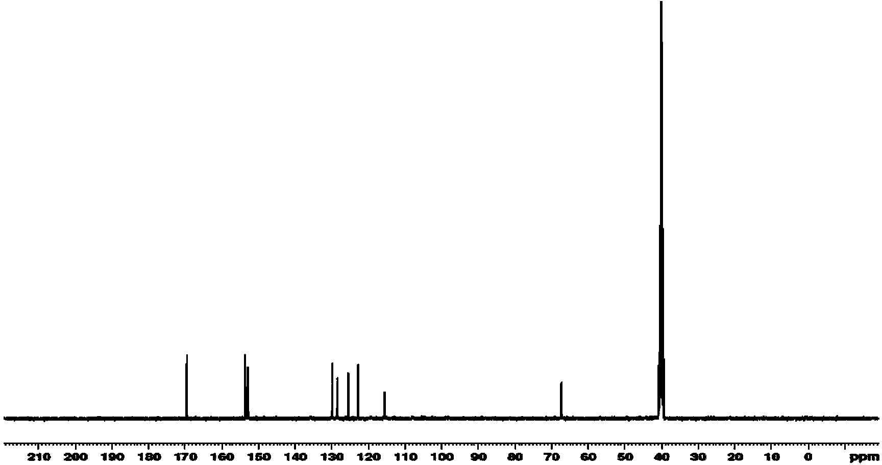 Amide compound and preparation method and application thereof