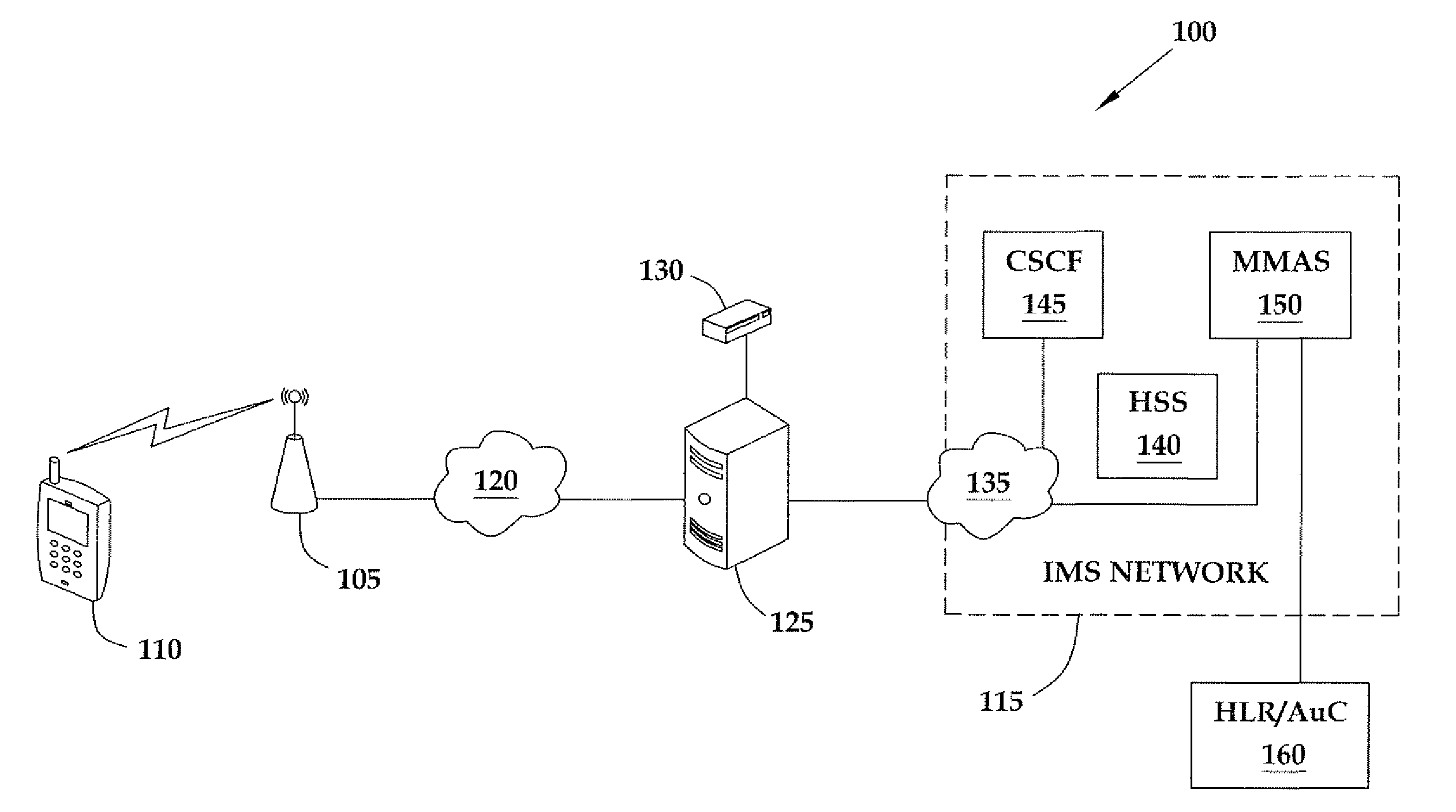 Method for authenticating a mobile unit attached to a femtocell that operates according to code division multiple access