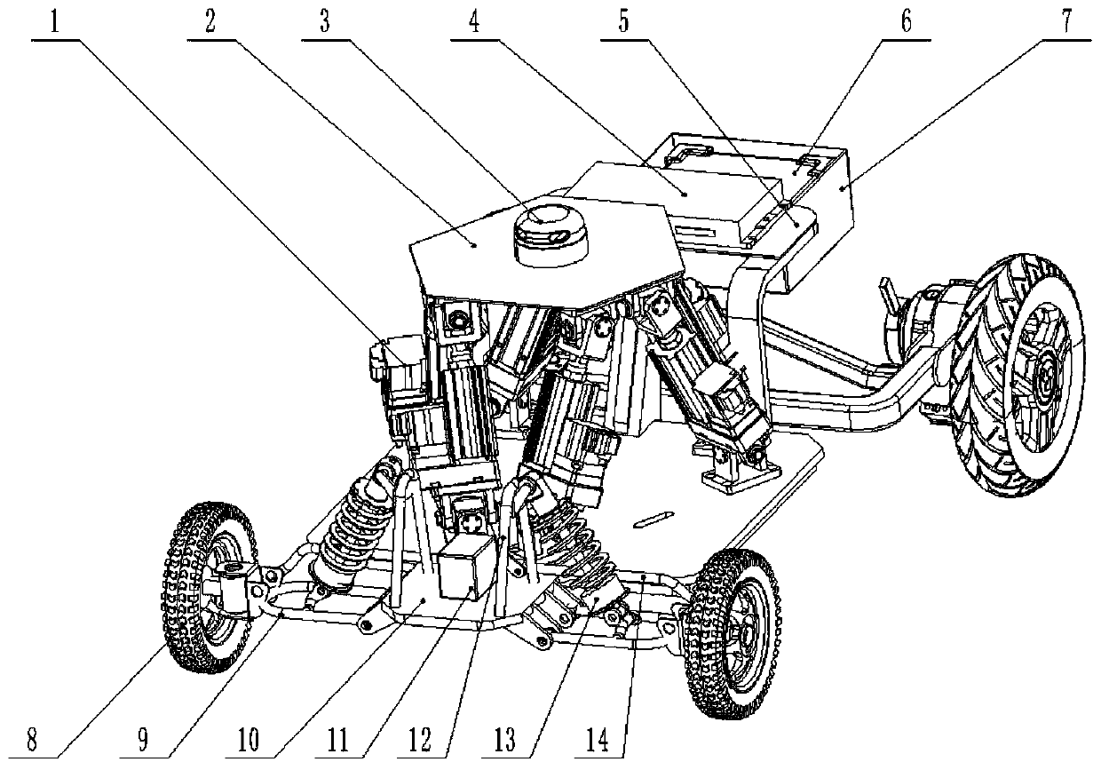 Coal mine inspection robot platform