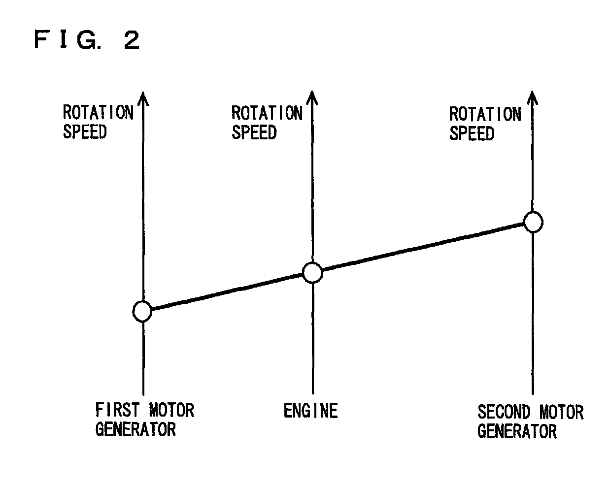 Vehicle, method and device for controlling engine