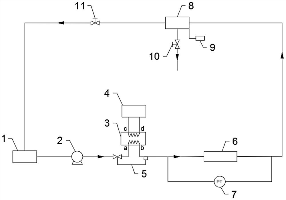 Device for carrying out cavitation treatment on sewage by utilizing ship waste heat and working method