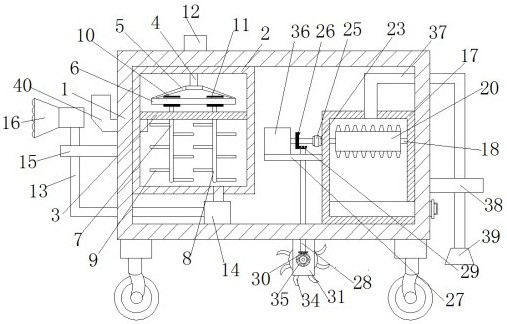 Weeding device for agricultural planting