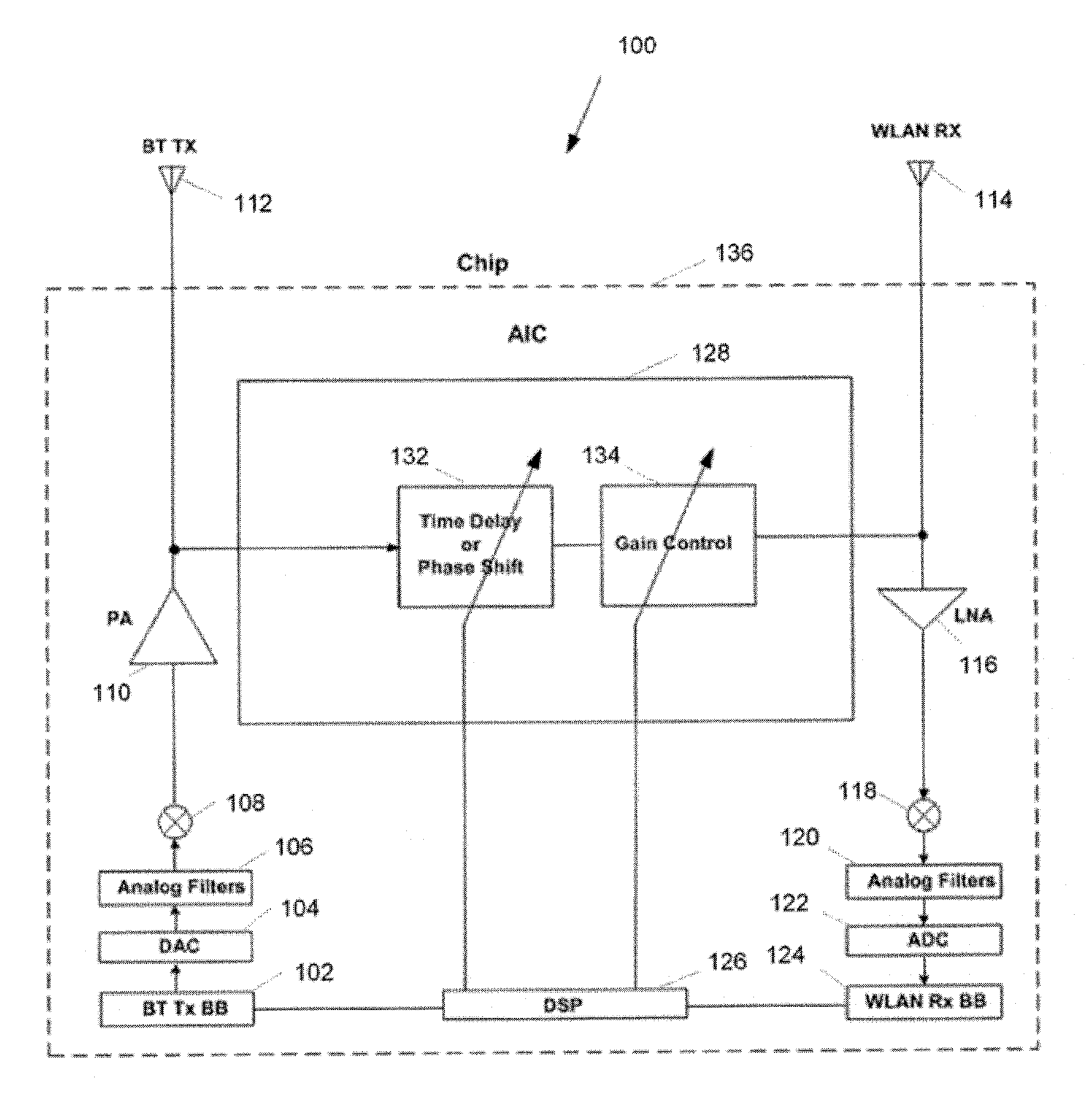 Systems and methods for active interference cancellation to improve coexistence