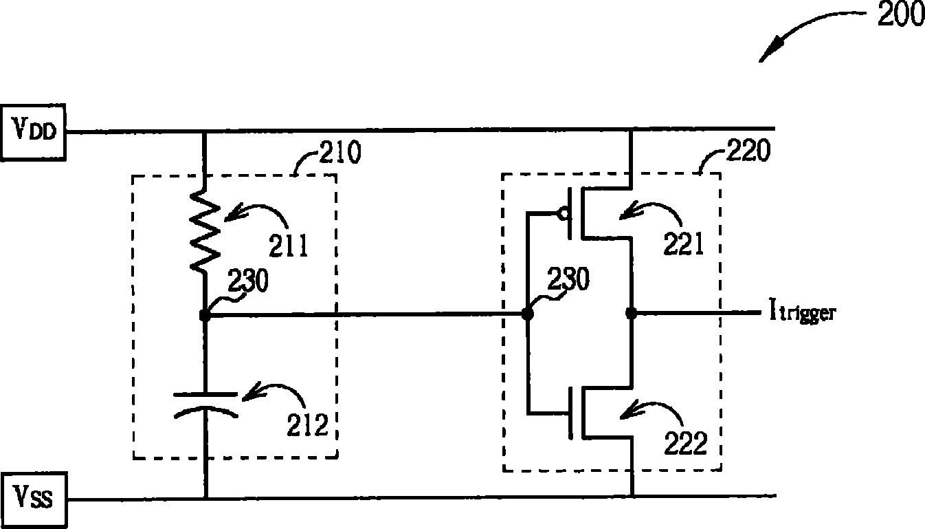 Electrostatic discharge testing circuit and correlated method thereof