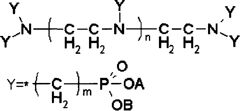 Super-slowly coagulating water reducer of concrete and its prepn.