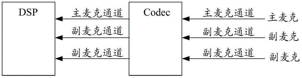 Microphone switching method and terminal