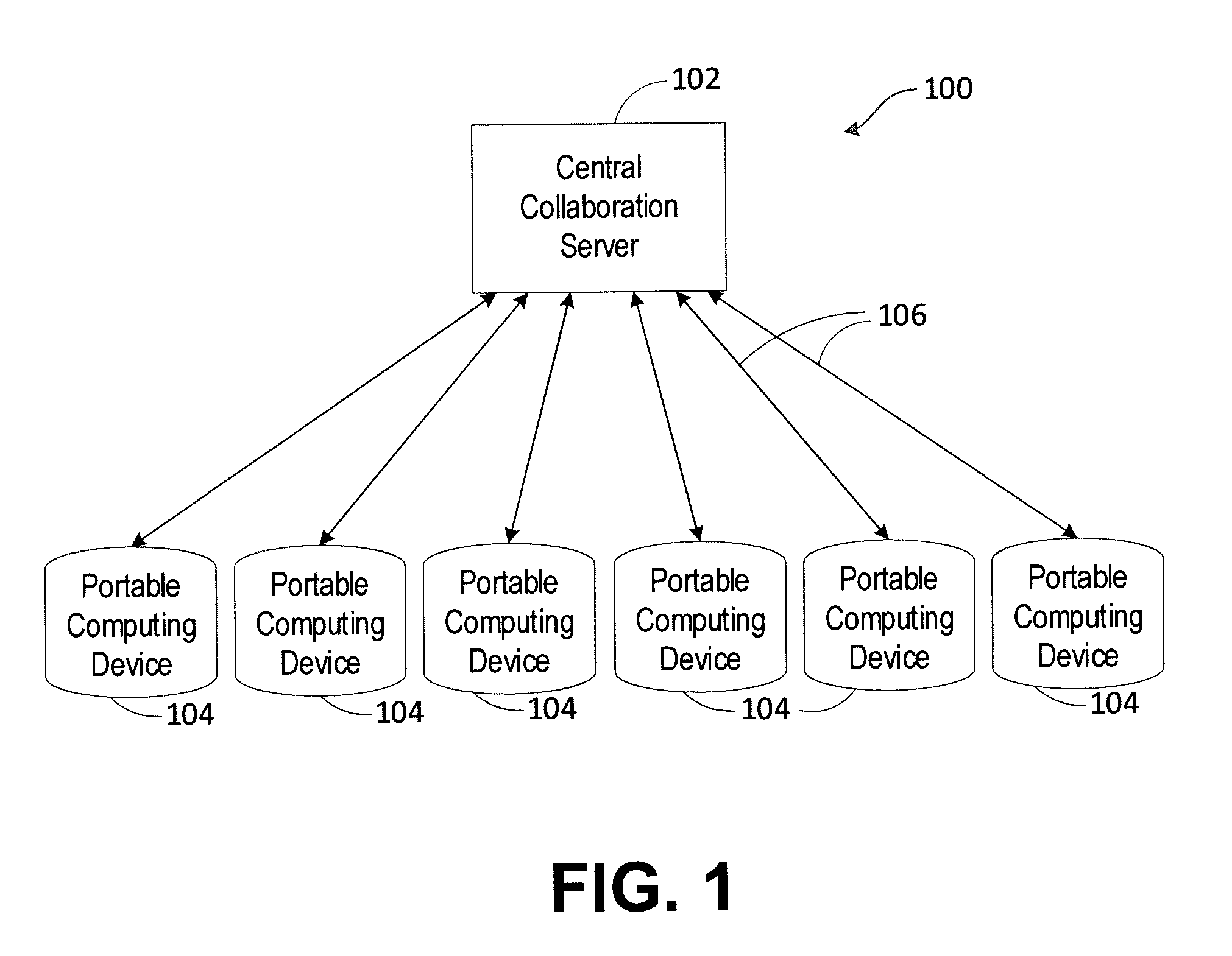 Iterative suggestion modes for real-time collaborative intelligence systems