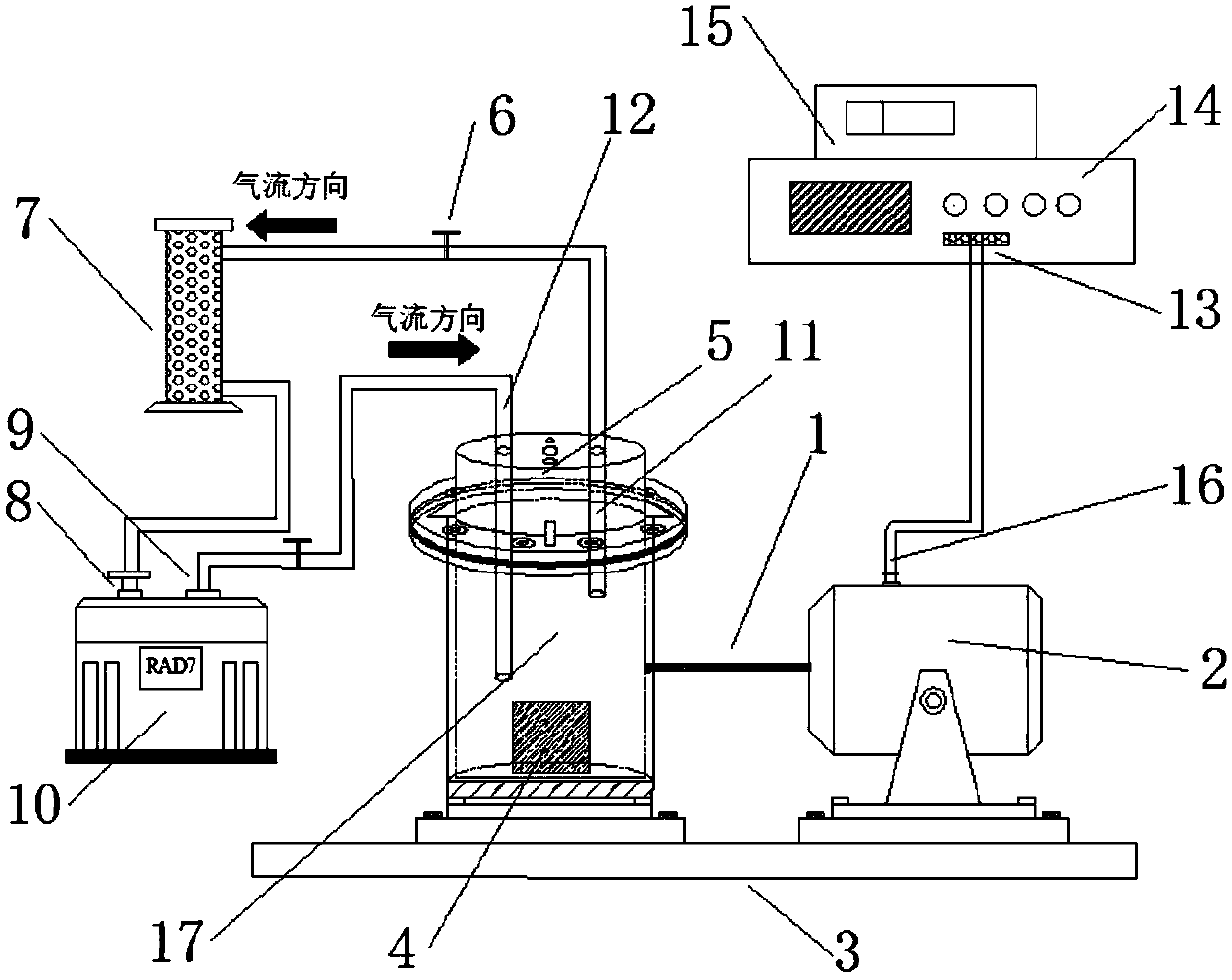 Radon precipitation simulation device based on low-frequency vibration and radon precipitation rate measurement method