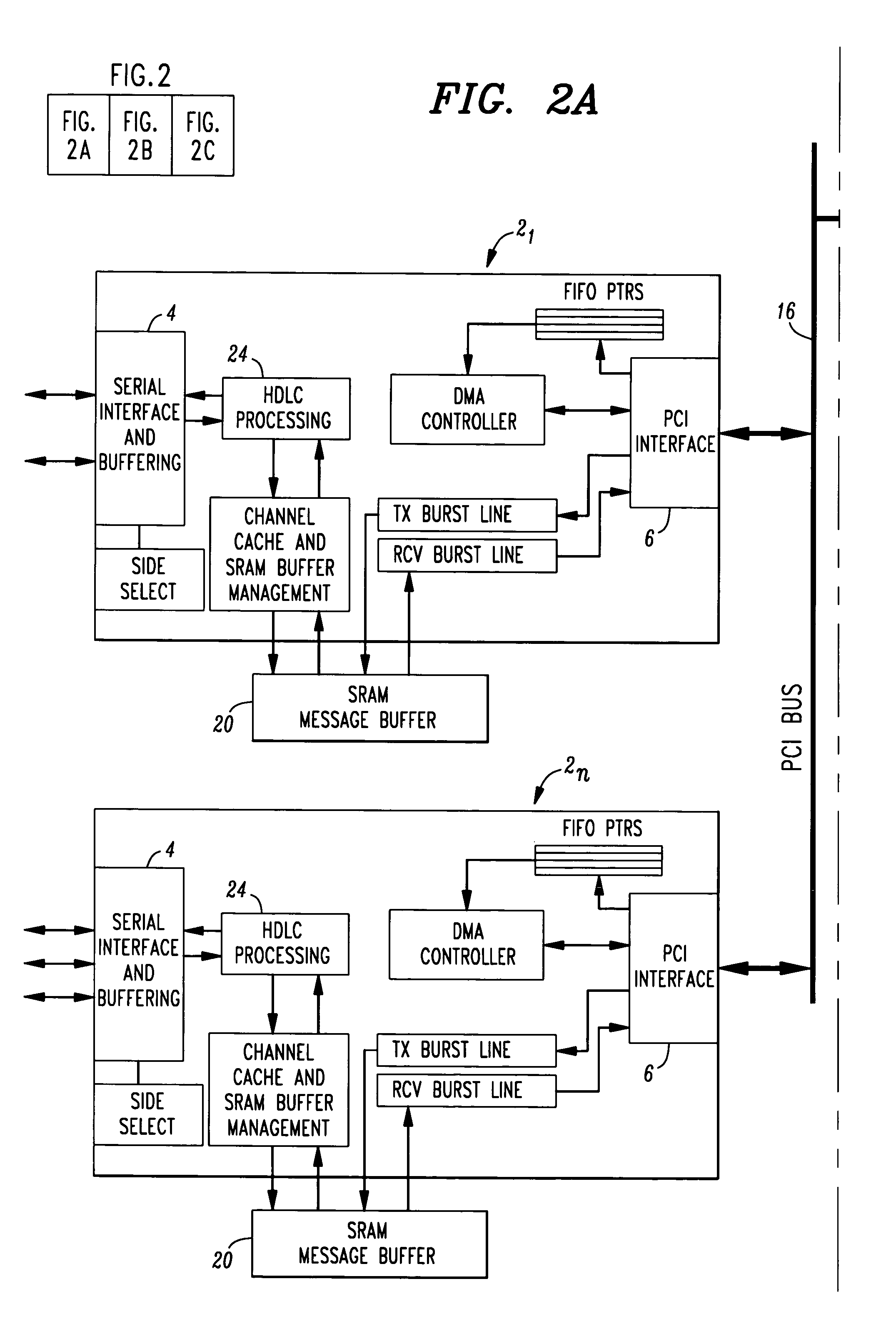 High speed multi-port serial-to-PCI bus interface