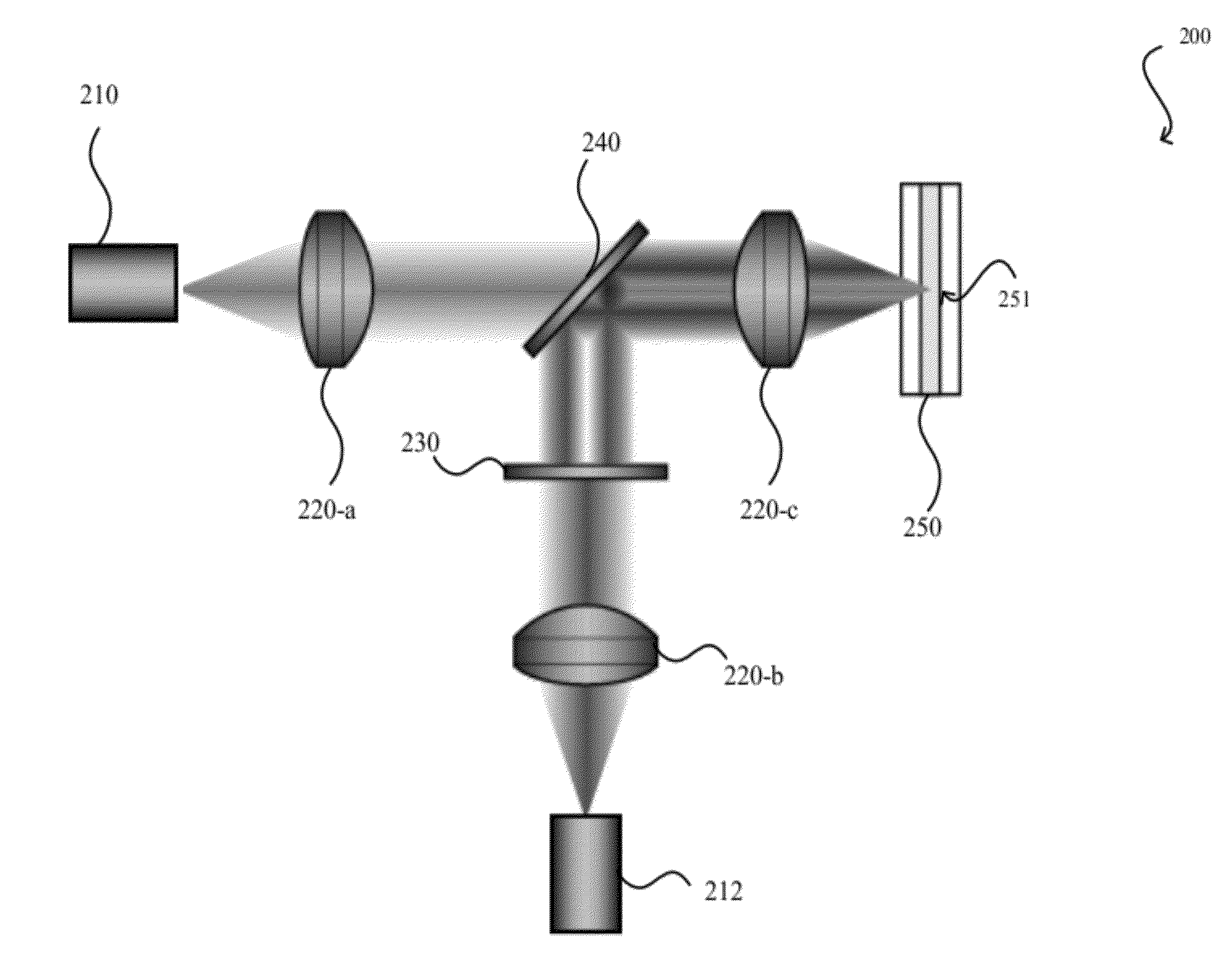 Diffraction unlimited photolithography