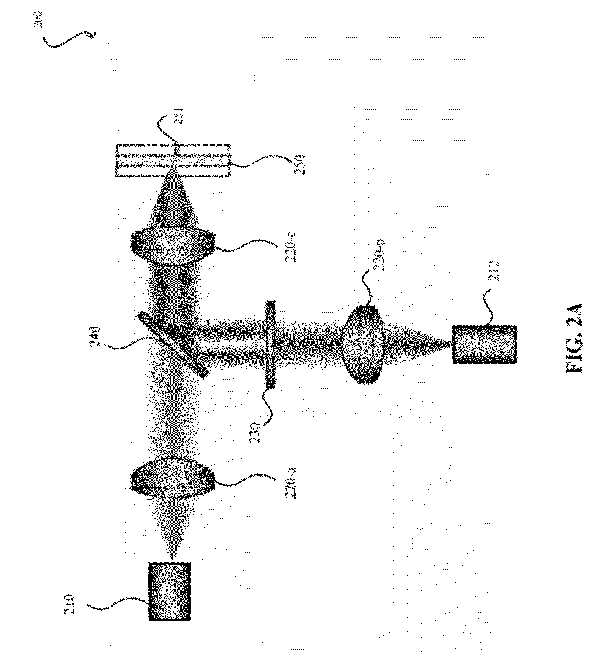 Diffraction unlimited photolithography