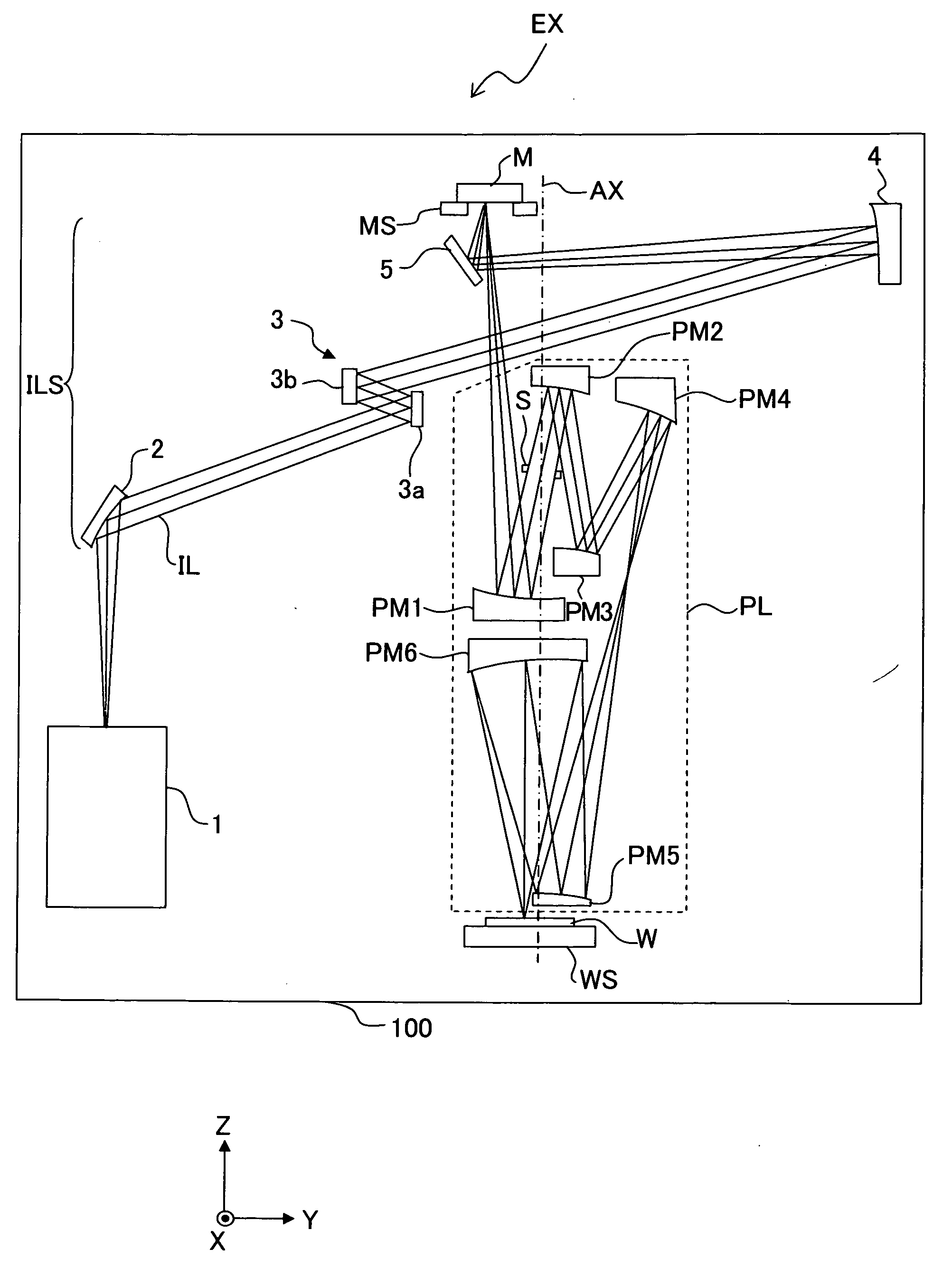 Optical system, exposure apparatus, and method of manufacturing electronic device