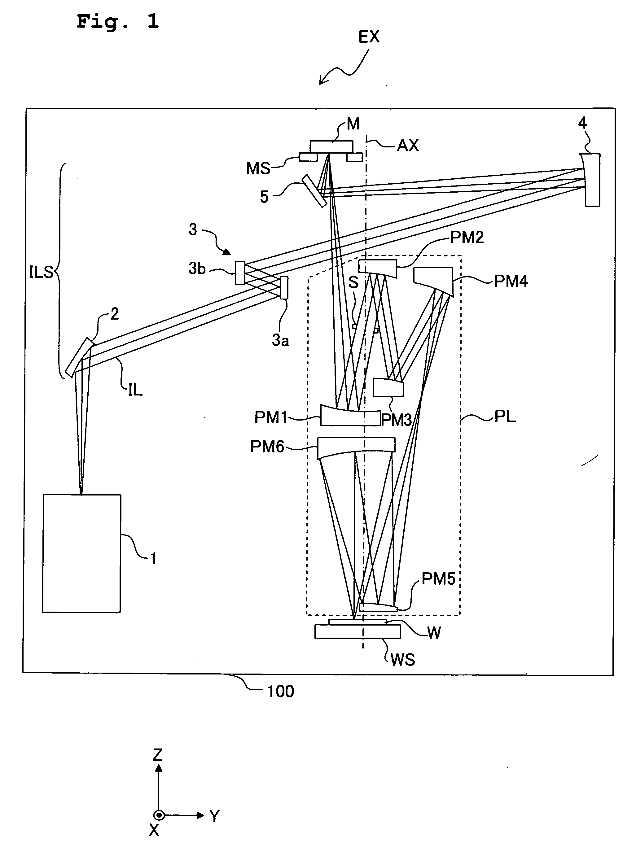 Optical system, exposure apparatus, and method of manufacturing electronic device