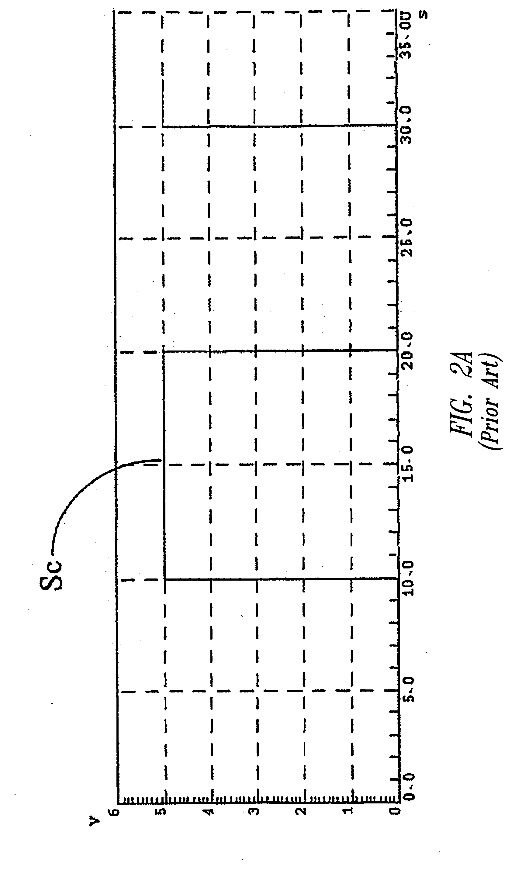 Driving configuration of a switch