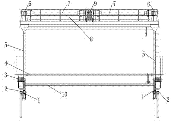 Gantry crane