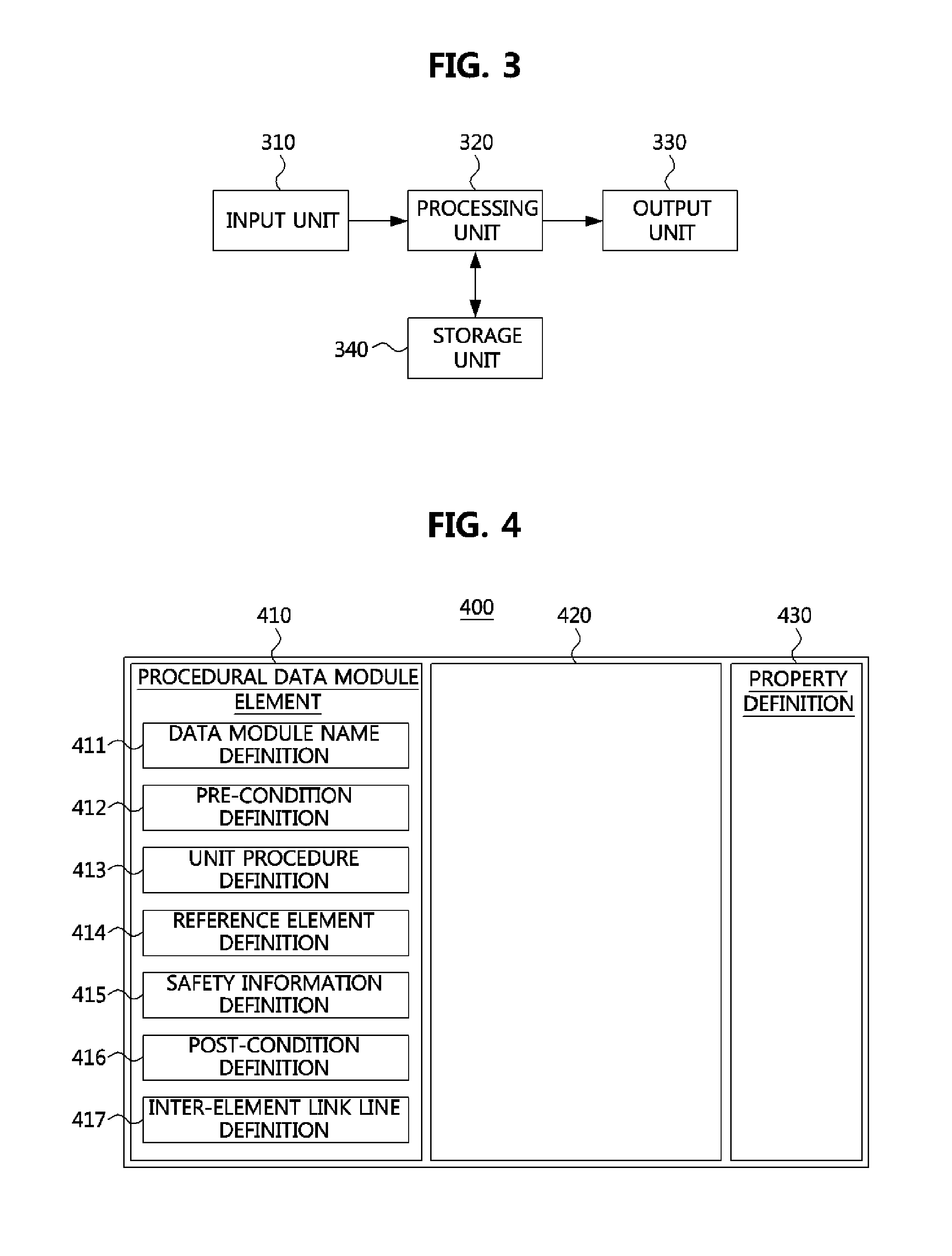 Method of authoring XML document and apparatus for performing the same