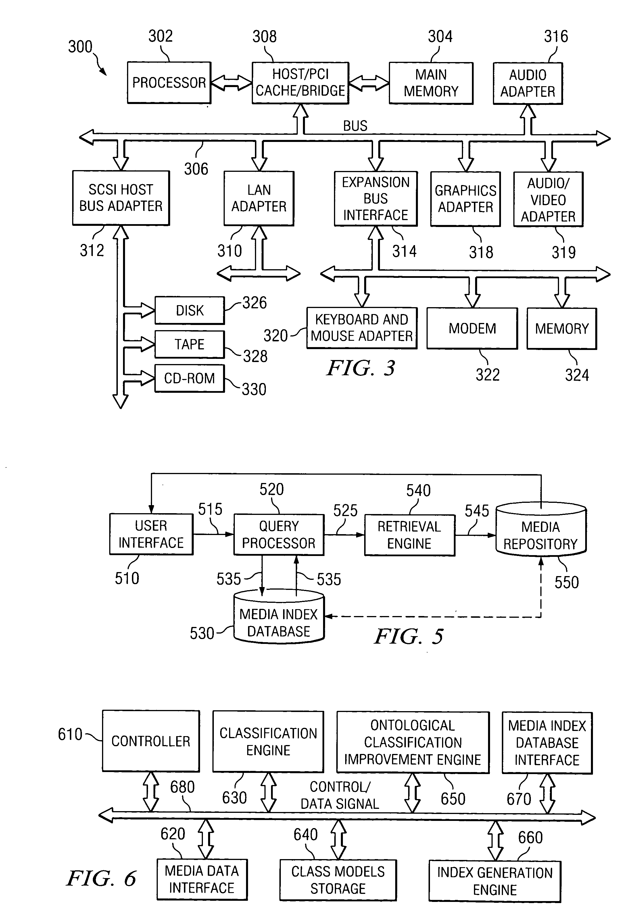 Method and apparatus for ontology-based classification of media content