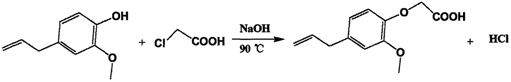 A kind of synthetic method of complete antigen of eugenol